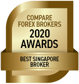 Награда CompareForexBrokers